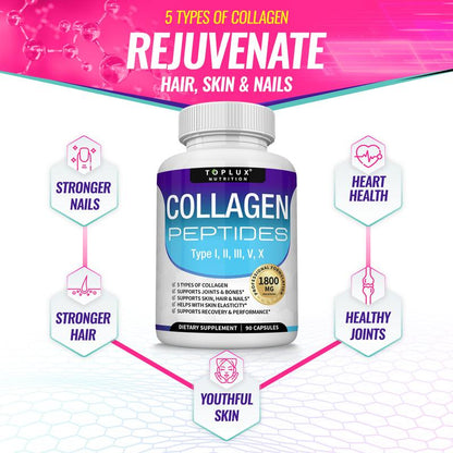 Nutrition Collagen Peptides